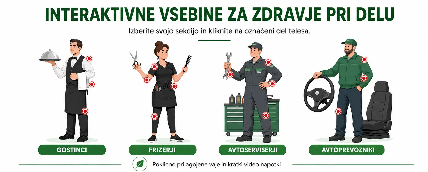 Interaktivne vsebine